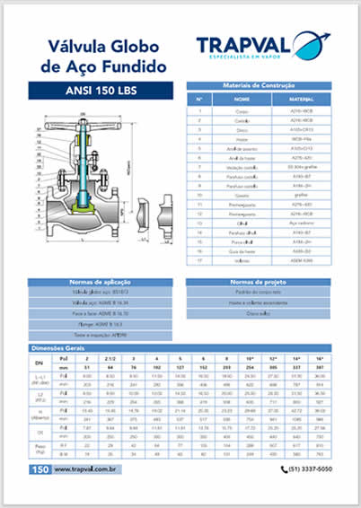 Catálogo Produtos Válvulas Globo