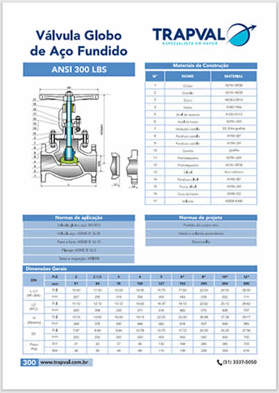 Catálogo Produtos Válvulas Globo