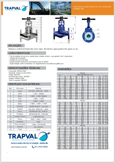 Catálogo Produtos Válvulas Globo